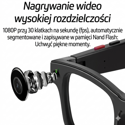 Inteligentne okulary ai