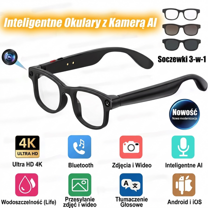Inteligentne okulary ai